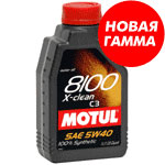 Пример товара