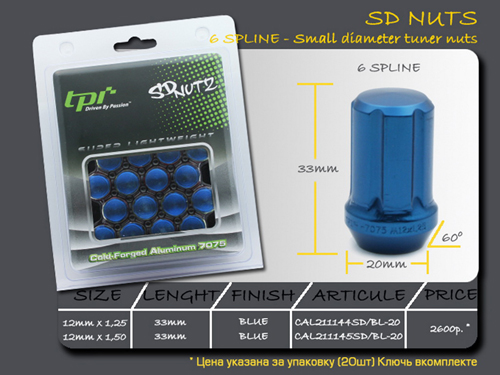 Пример товара