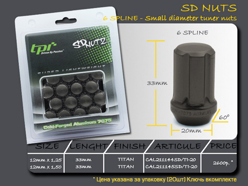 Пример товара